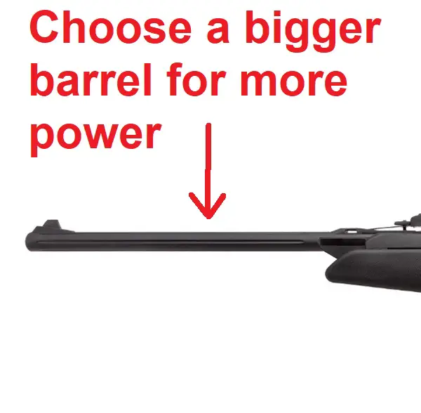 Airgun Barrel Length