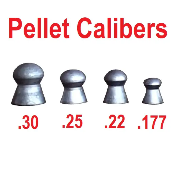 Pellet Calibers
